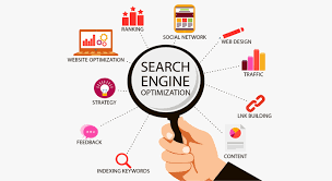 Unlock Your Potential with Cutting-Edge SEO Services