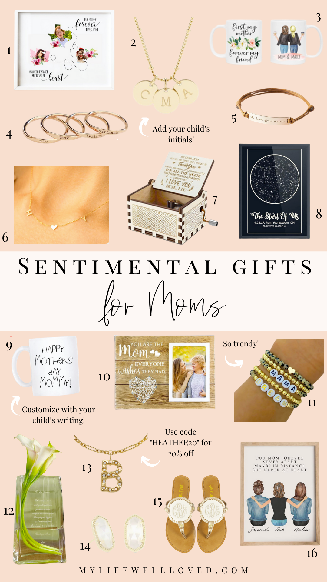 gifts for mothers
