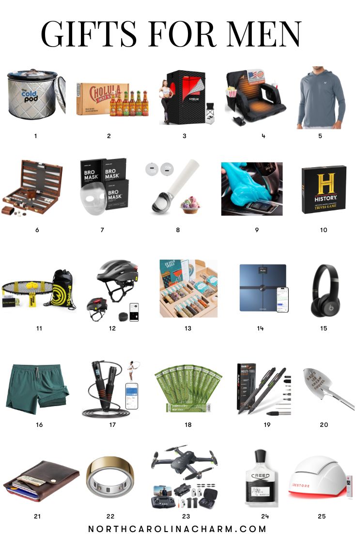 Top Picks: Amazon Men’s Gifts for Every Occasion